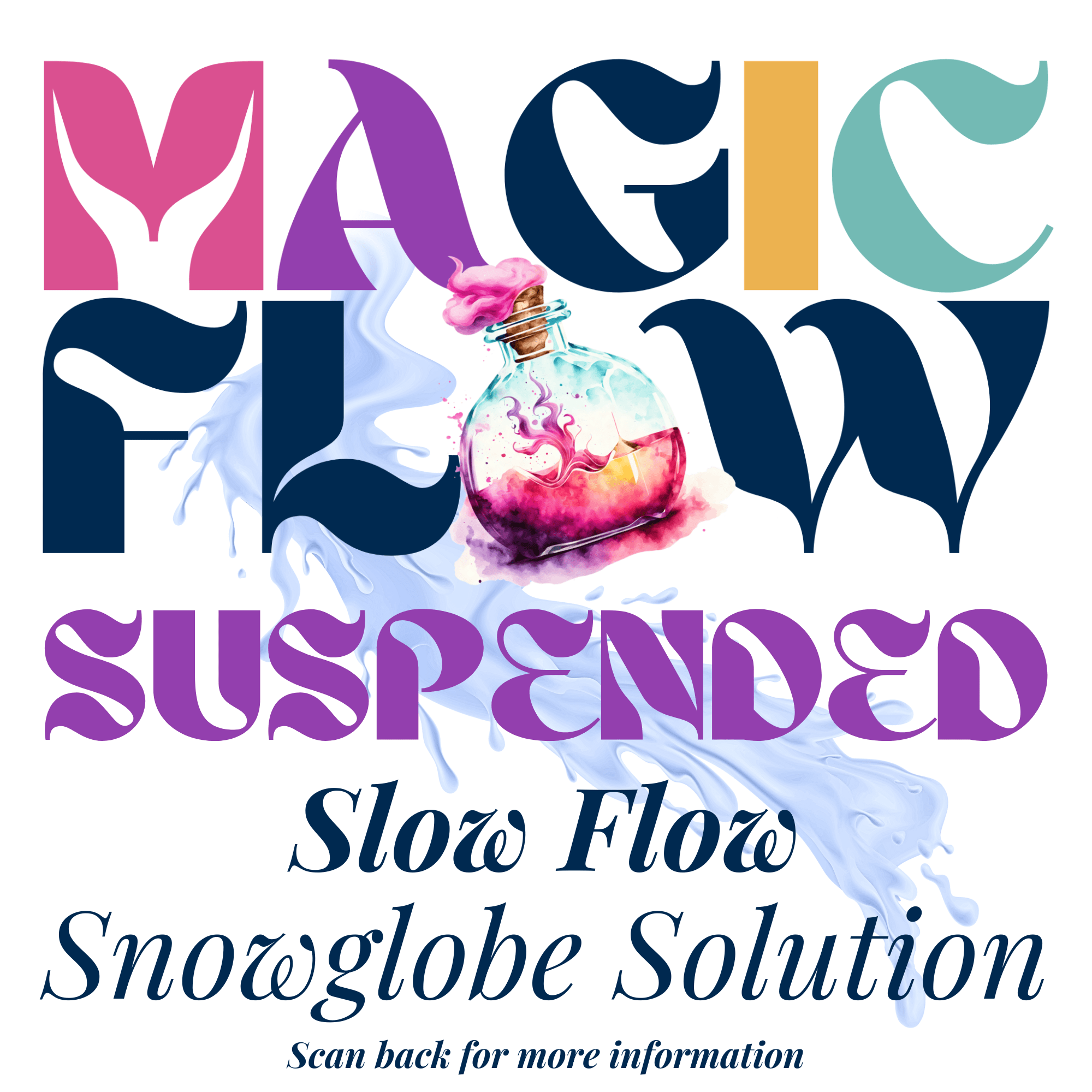 Magic Flow System Magic Flow™ SNOWGLOBE SOLUTION - SUSPENDED – 2 Moms Craft Shack